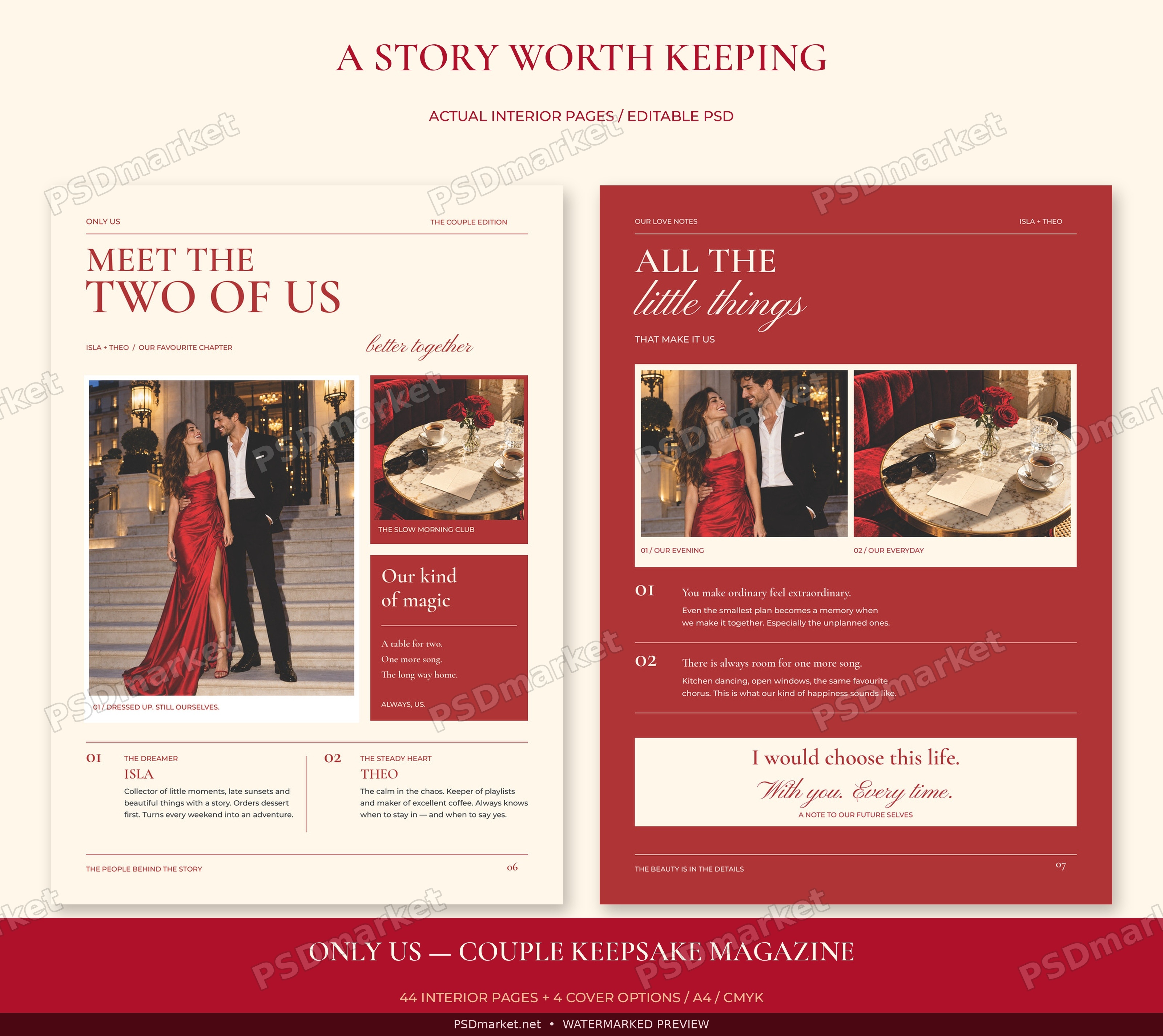 Protected editorial story spread from the ONLY US glamour couple magazine