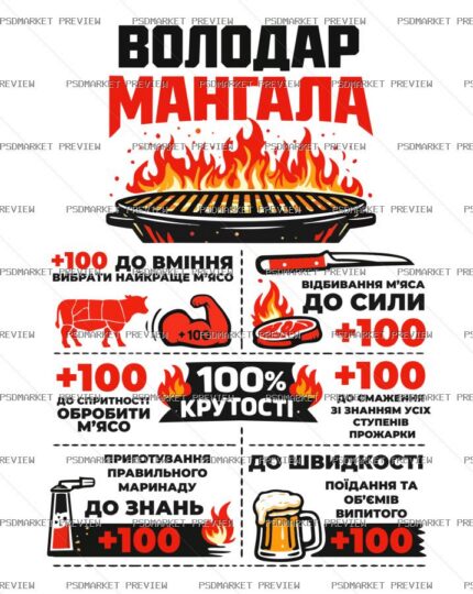 Ukrainian Grill Master Vector Print — PSD template preview