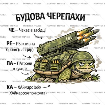Ukrainian Turtle Anatomy Military Print – AI File — PSD template preview