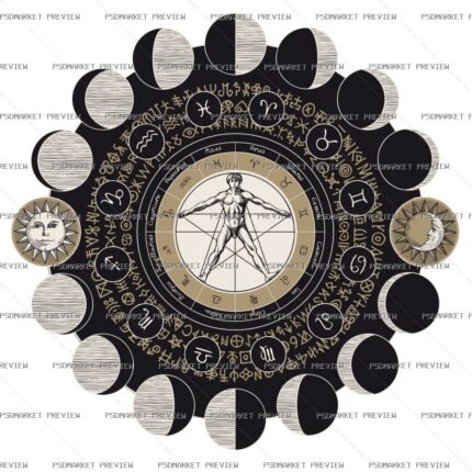 Astrology Wheel Vector Print — PSD template preview