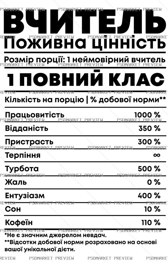 Teacher Nutrition Label Vector Print — PSD template preview