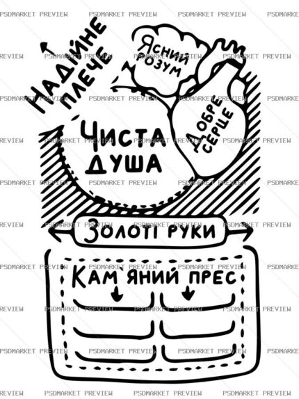 Ukrainian “ЗОЛОТІ РУКИ” Print Design – AI File — PSD template preview