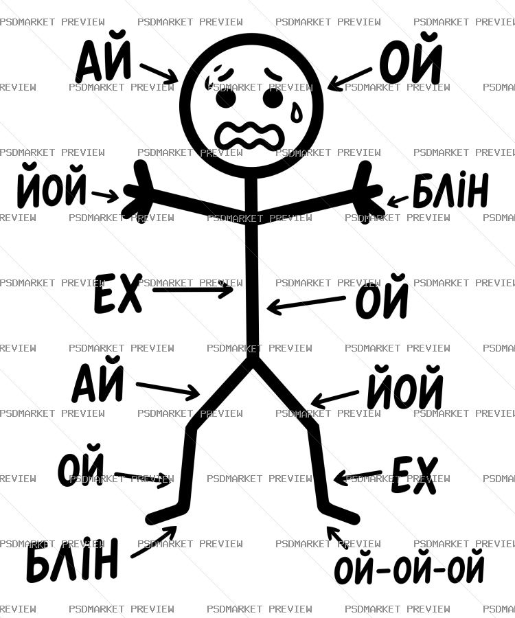 Swearing Stick Figure Vector Print — PSD template preview
